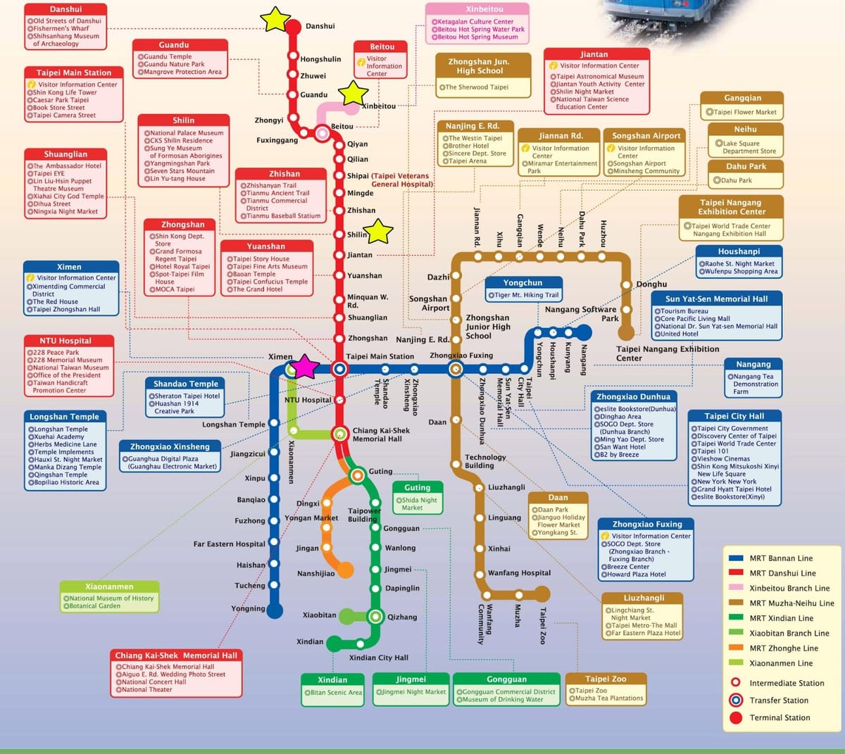 Karte von Taipei Zug